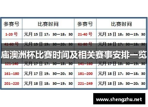 庙澳洲杯比赛时间及相关赛事安排一览 庙澳洲杯比赛时间及相关赛事安排一览